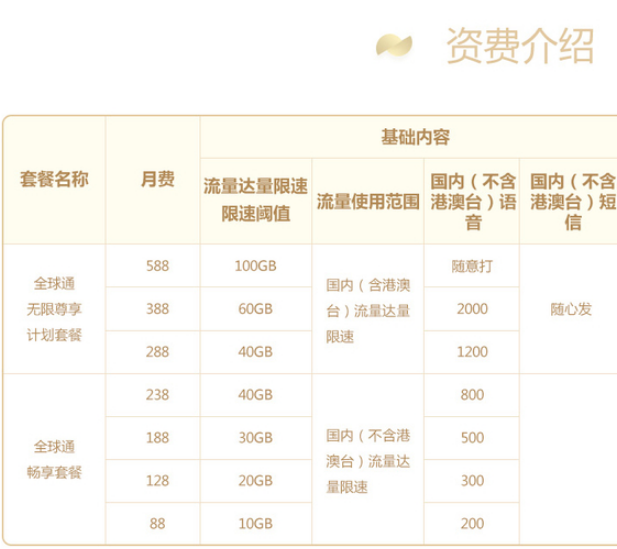 南京全球通系列套餐